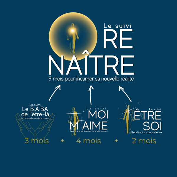 les 2 suivis du suivi Renaître