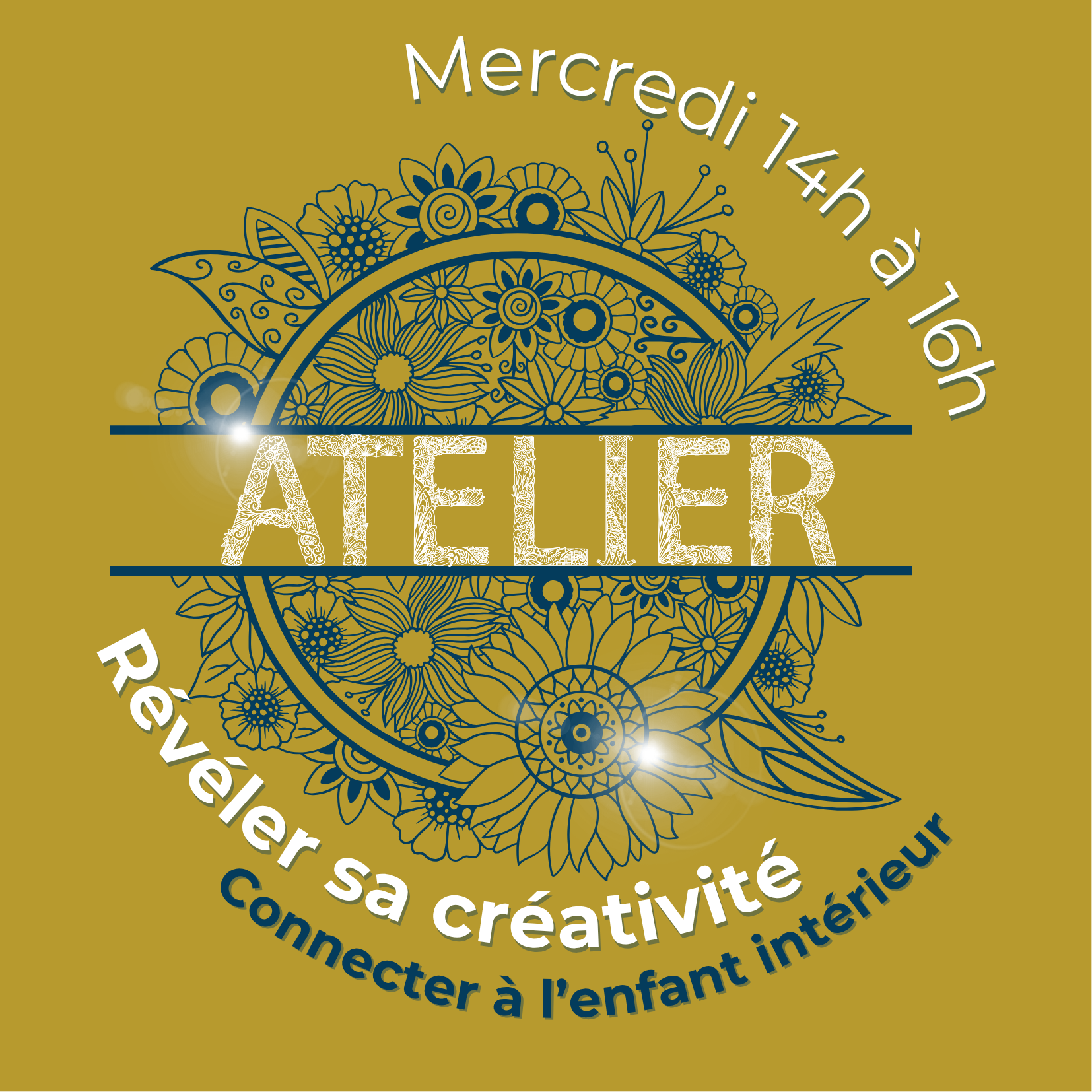 Atelier Révéler sa créativité